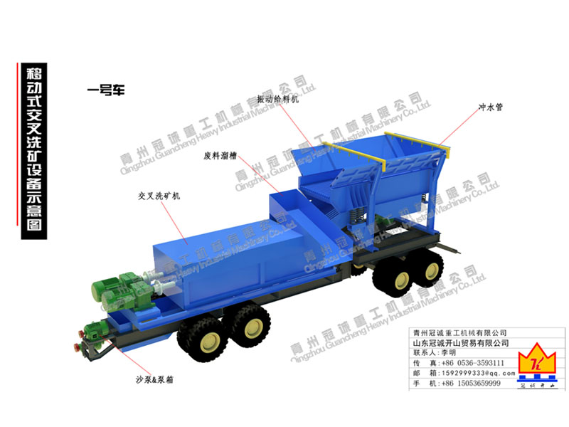 150-400T金银宝石矿提取方案